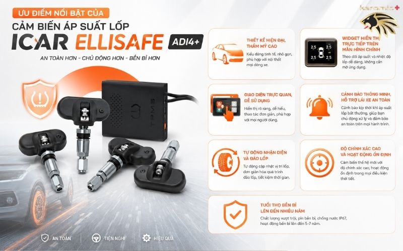 Cảm biến áp suất lốp ICAR Ellisafe ADI4