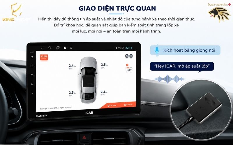 Cảm biến áp suất lốp ICAR Ellisafe ADI4
