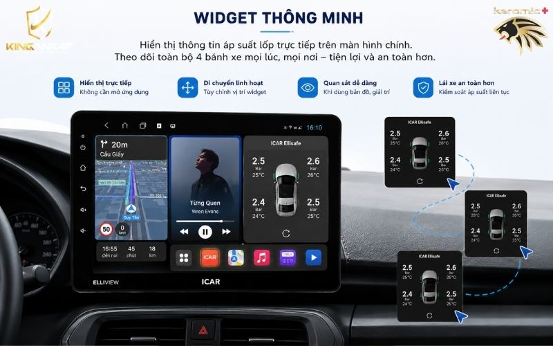 Cảm biến áp suất lốp ICAR Ellisafe ADI4