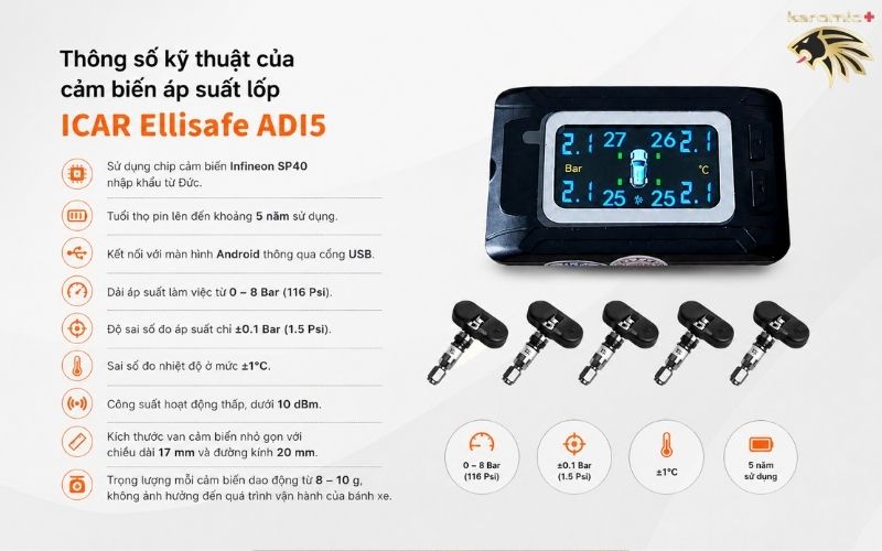 Cảm biến áp suất lốp ICAR Ellisafe ADI5