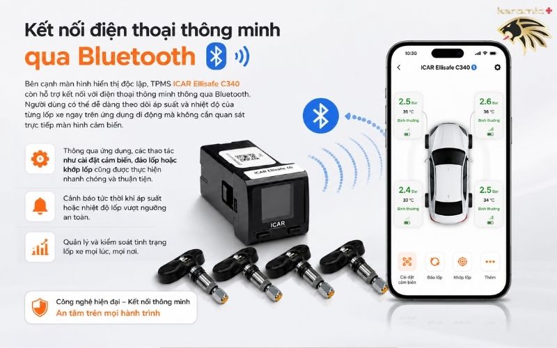 Cảm biến áp suất lốp ICAR Ellisafe C340 Cảm biến áp suất lốp ICAR Ellisafe C340