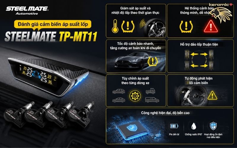 Cảm biến áp suất lốp Steelmate TP-MT11