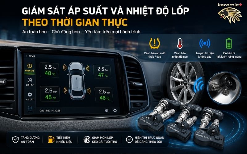 Cảm biến áp suất lốp Steelmate TP-MT30