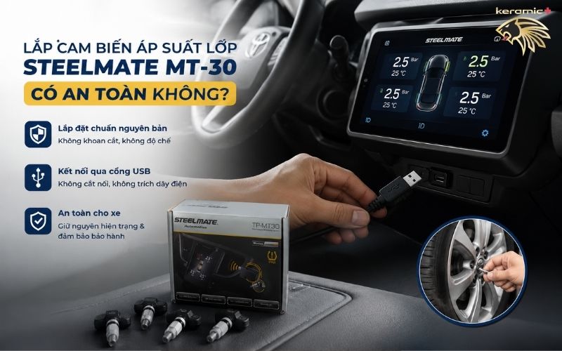 Cảm biến áp suất lốp Steelmate TP-MT30