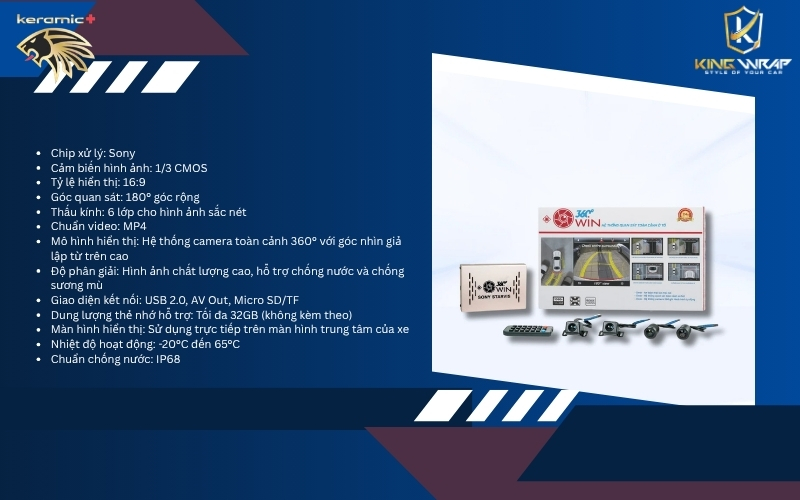 Camera 360 Độ Owin 2D AHD
