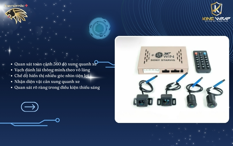 Camera 360 Độ Owin 2D AHD