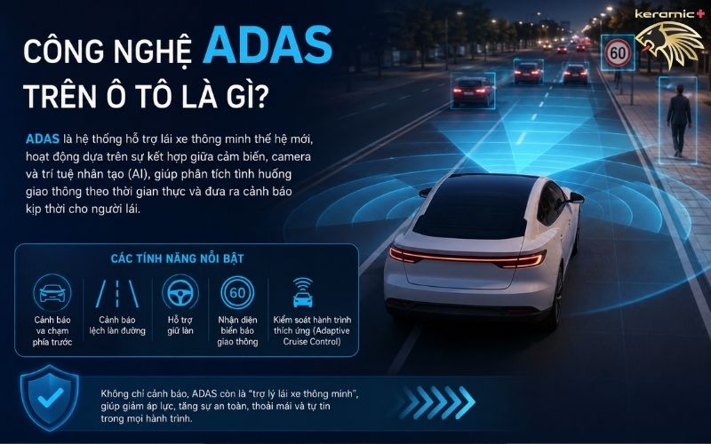 Màn hình Zestech ZX ADAS Màn hình Zestech ZX ADAS