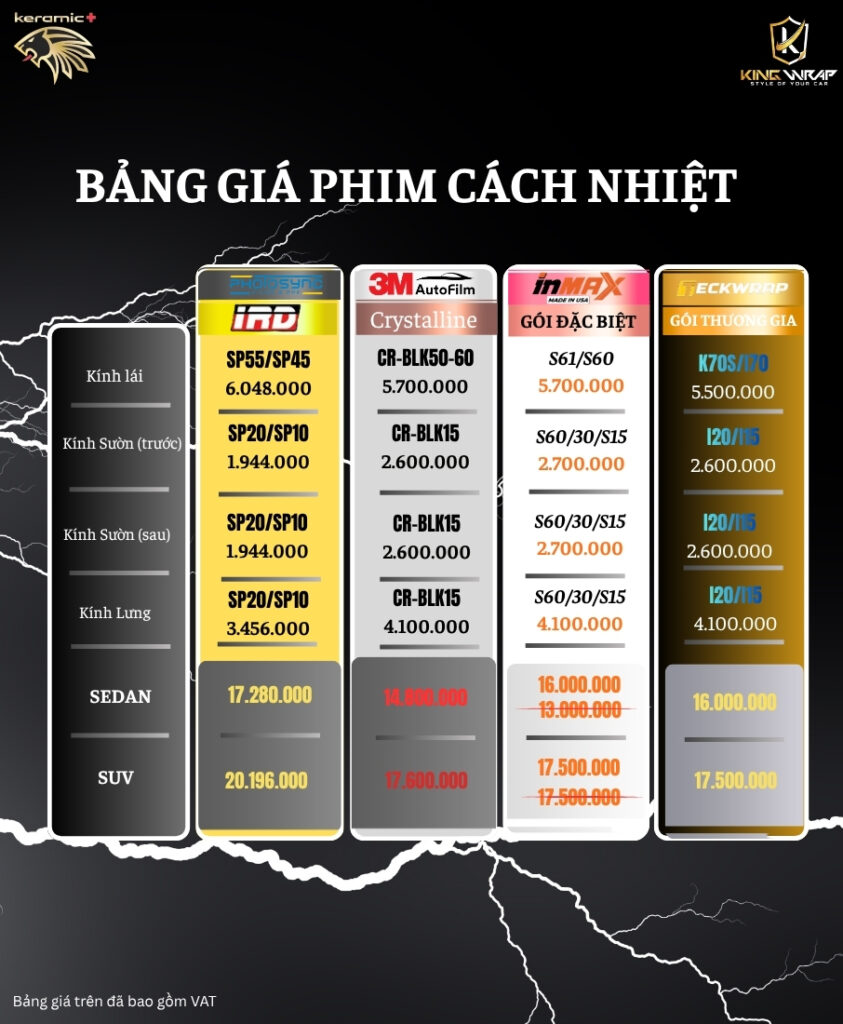 Phim cách nhiệt 3M