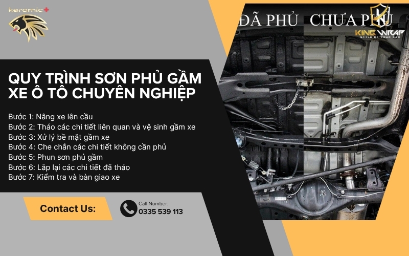 Phủ gầm Ô Tô Phủ gầm Ô Tô