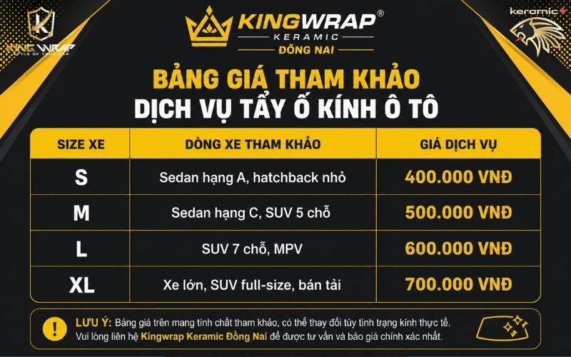 Tẩy ố kính Ô Tô