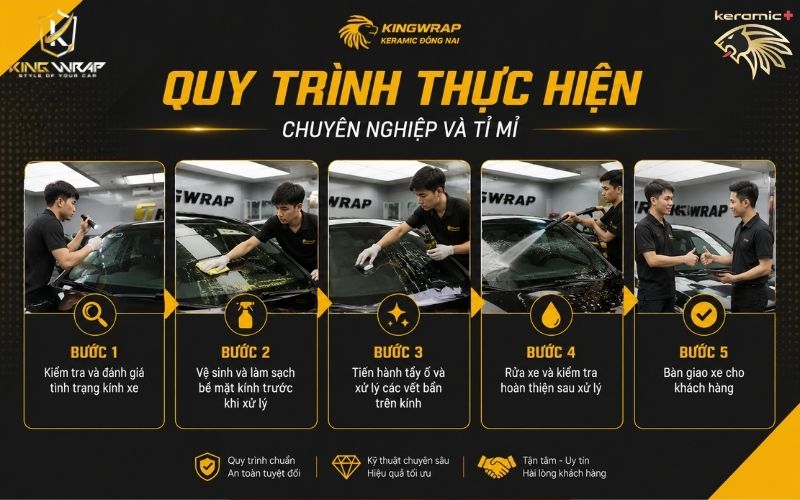 Tẩy ố kính Ô Tô