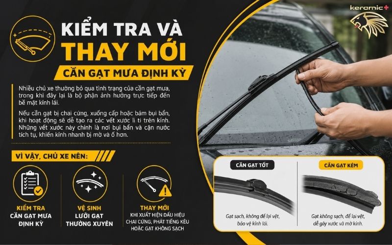 Tẩy ố kính Ô Tô