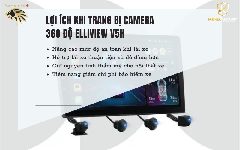 Camera 360 độ Elliview V5H Camera 360 độ Elliview V5H