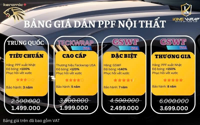 Có nên dán PPF cho xe ô tô