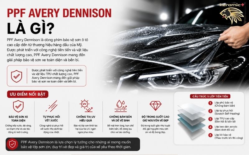 Dán PPF Avery Dennison