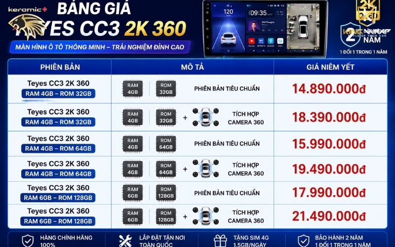 Màn Hình Teyes CC3 2K 360