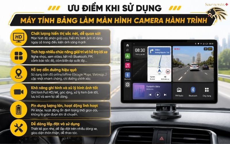 biến máy tính bảng thành màn hình ô tô biến máy tính bảng thành màn hình ô tô