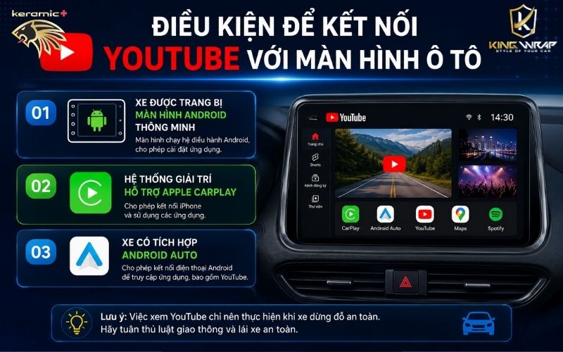 cách kết nối điện thoại với màn hình ô tô