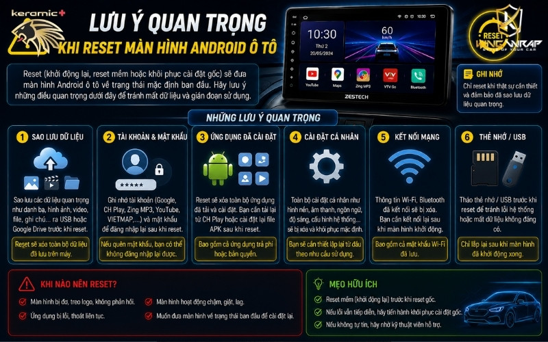cài đặt màn hình Android ô tô