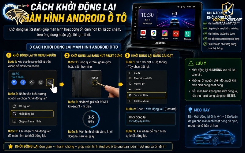 cài đặt màn hình Android ô tô
