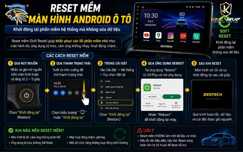 cài đặt màn hình Android ô tô