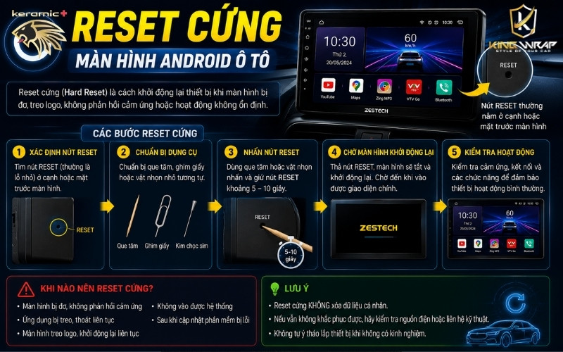 cài đặt màn hình Android ô tô