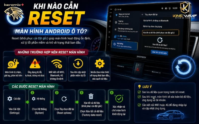 cài đặt màn hình Android ô tô