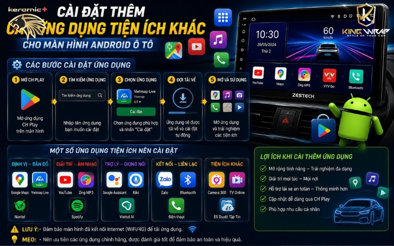 cài đặt màn hình Android ô tô
