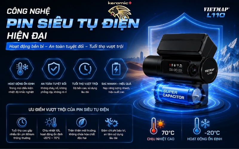 Camera Hành Trình Vietmap L110