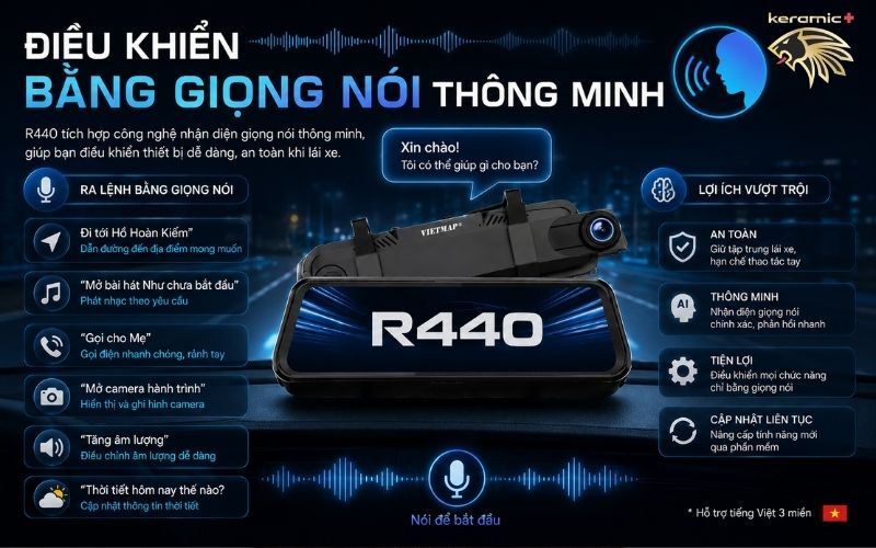 Camera Hành Trình Vietmap R440 Ghi Hình 4K Camera Hành Trình Vietmap R440 Ghi Hình 4K