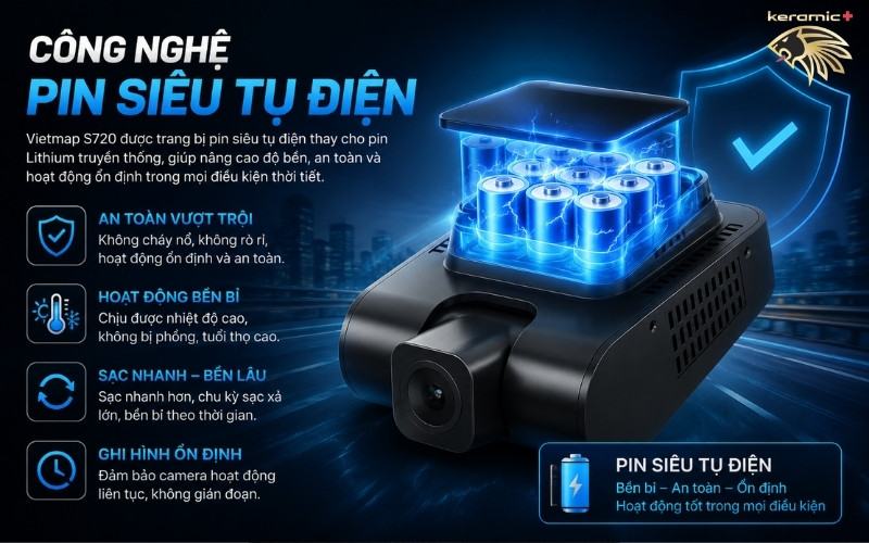 Camera Hành Trình Vietmap S720