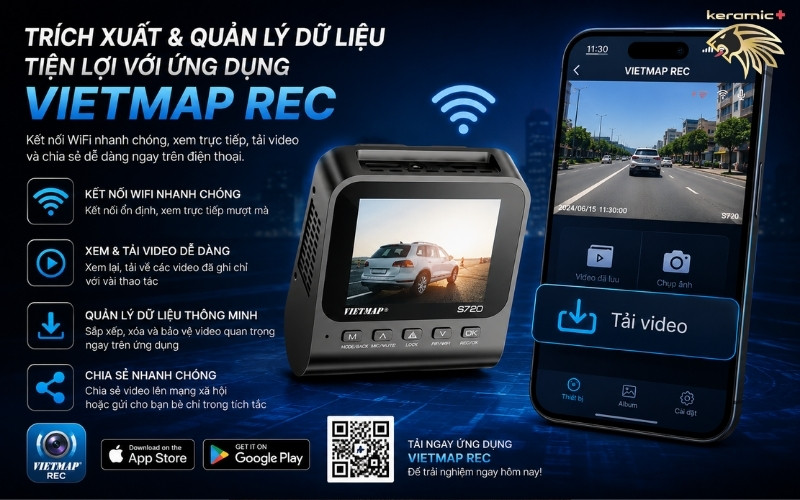 Camera Hành Trình Vietmap S720