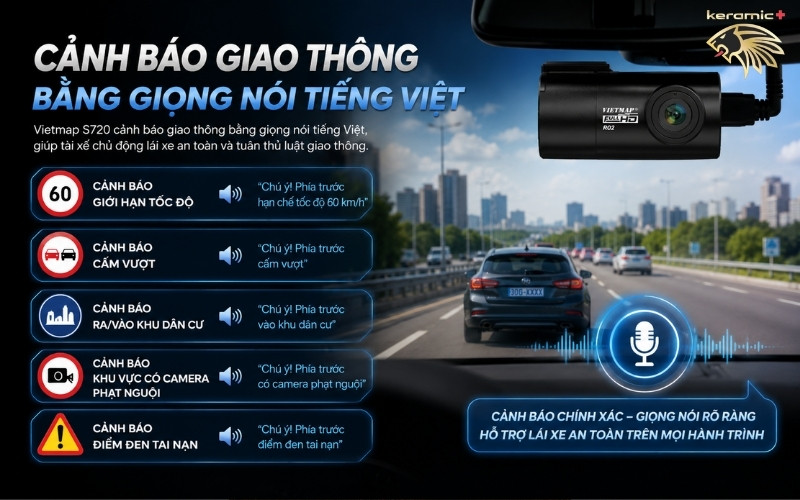 Camera Hành Trình Vietmap S720