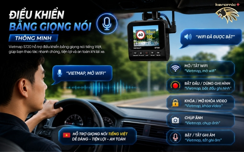 Camera Hành Trình Vietmap S720