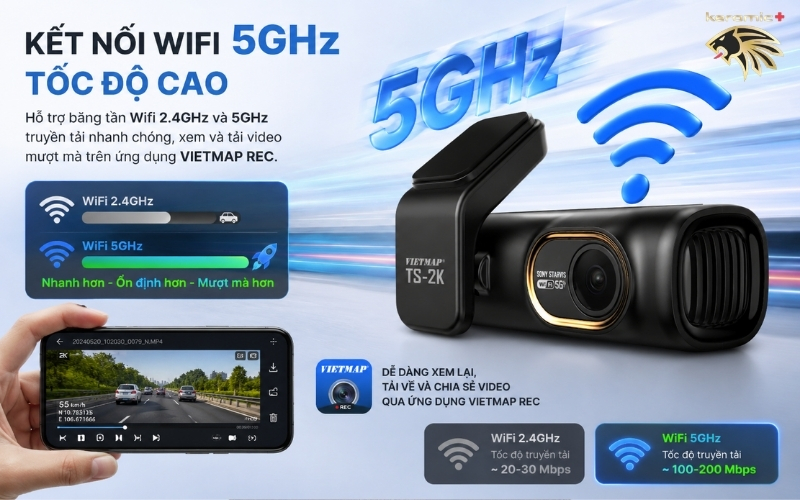 Camera Hành Trình Vietmap TS 2K Lite Camera Hành Trình Vietmap TS 2K Lite