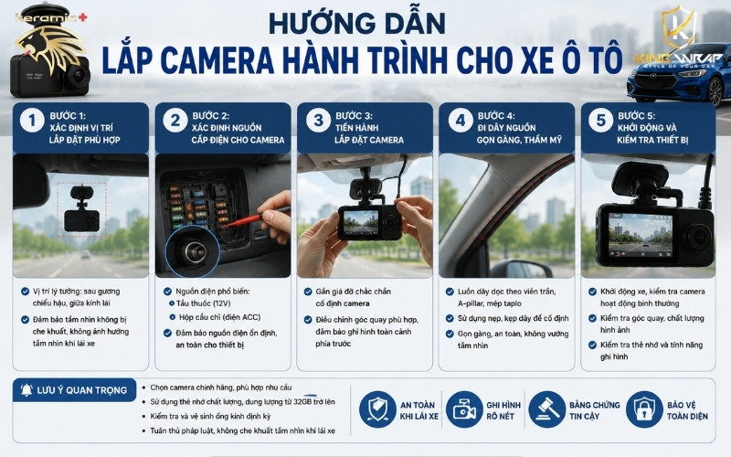 lắp camera hành trình cho xe ô tô lắp camera hành trình cho xe ô tô