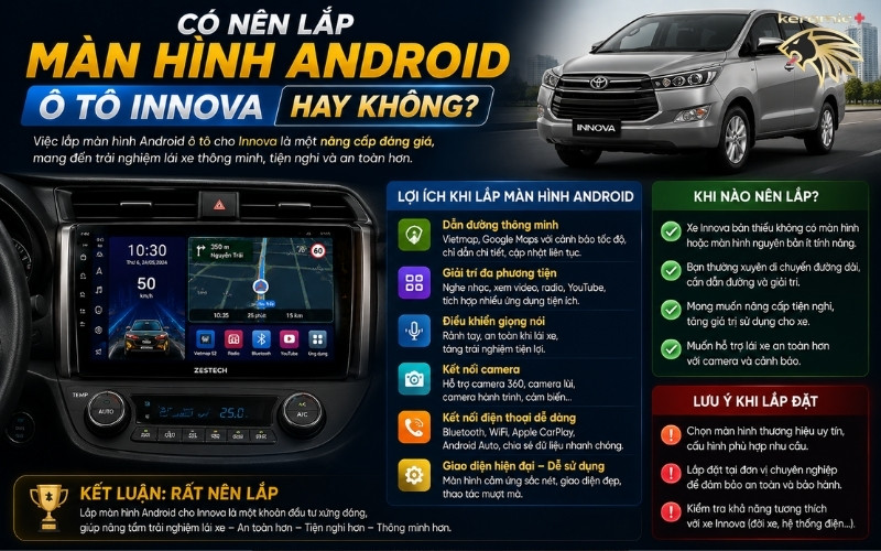 màn hình Android ô tô Innova