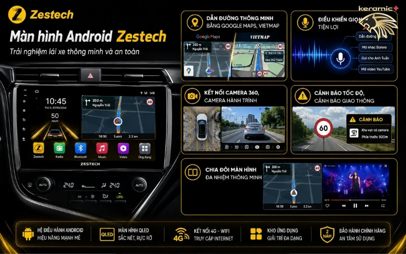 màn hình Android ô tô Innova