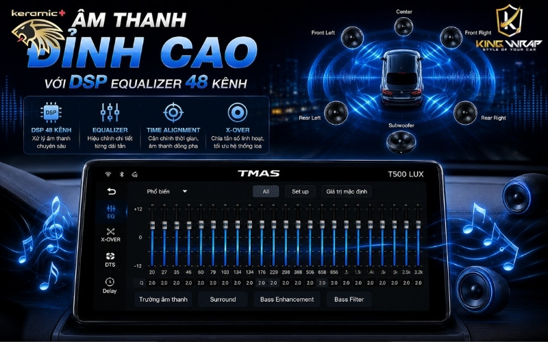 Màn hình camera 360 TMAS T500 LUX