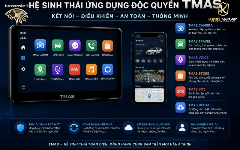 Màn hình camera 360 TMAS T500 PRO 2K Màn hình camera 360 TMAS T500 PRO 2K