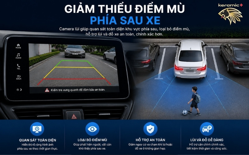 màn hình Camera lùi ô tô