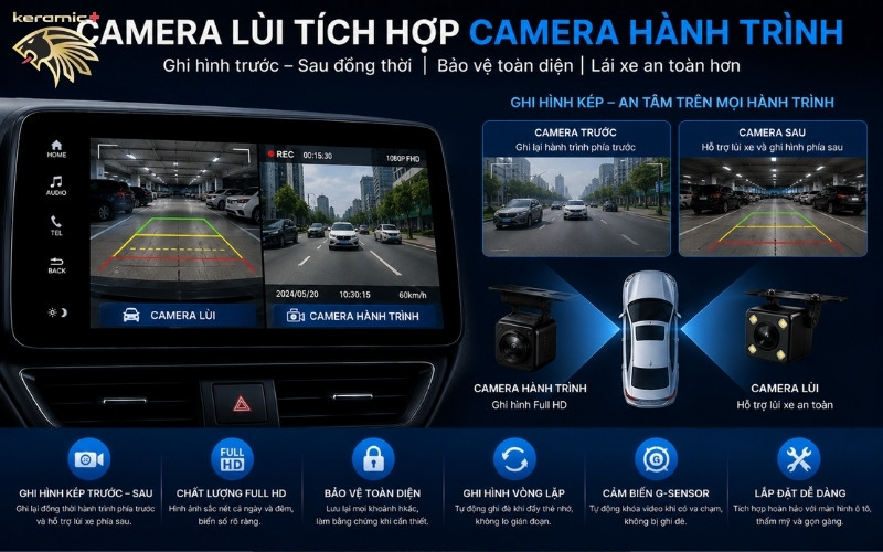 màn hình Camera lùi ô tô