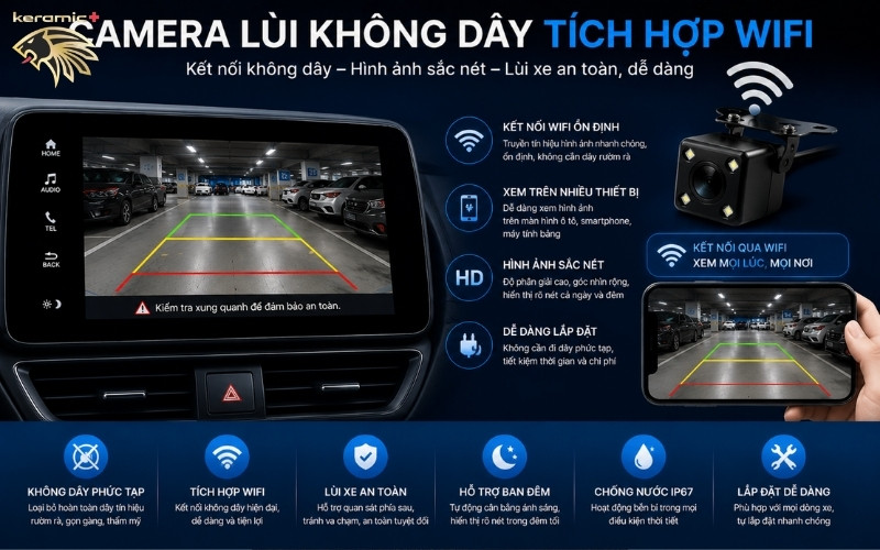 màn hình Camera lùi ô tô