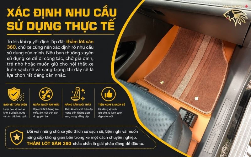 Thảm lót sàn 360