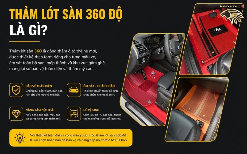 Thảm lót sàn 360