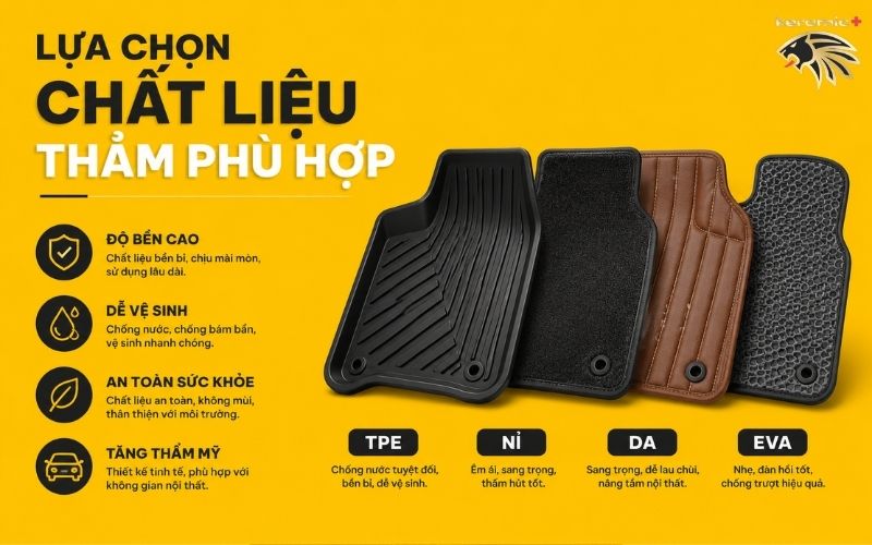 Thảm lót sàn 360