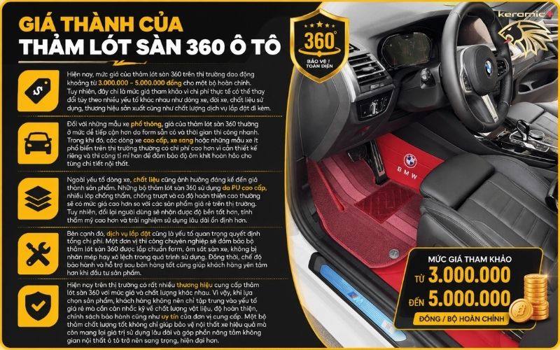 Thảm lót sàn 360