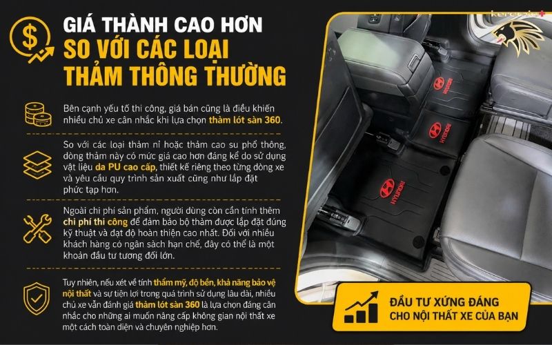 Thảm lót sàn 360