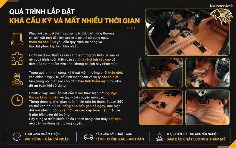 Thảm lót sàn 360