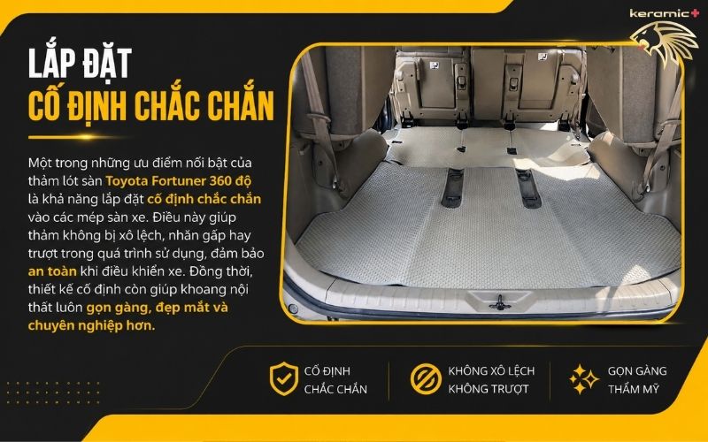 Thảm lót sàn ô tô 360 độ cho xe Toyota Fortuner
